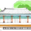 제주향교 대성전 네이버블로그