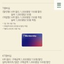 뚜레쥬르 공덕역점 이미지
