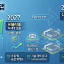 더메모리