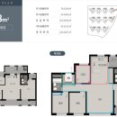 익산푸르지오더퍼스트 티스토리