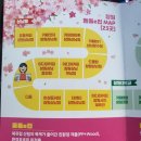 GS25 창원상남점