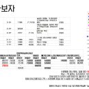 노원-상계-2417 이미지