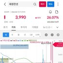 대영케미칼(주) 이미지