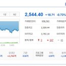 (주)한농화성 이미지