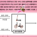 한길공간정보 이미지