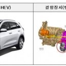 현대차 기아 벤츠 등 43개 차종 20여만대 리콜 기사 이미지