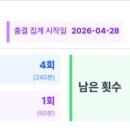 음악별음악학원