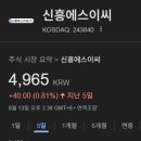 산일바이오 | [국내주식]증권사 주가분석리포트 요약 (2025년 8월 12일) Part 4