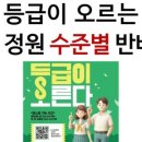 수와식학원 - 도봉구 해등로4길 9 | 수와식학원