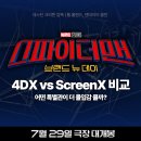 에어 픽처스(AIR PICTURES) | 스파이더맨: 브랜드 뉴 데이 4DX vs ScreenX 효과 비교, 어떤 특별관이 더 몰입감 클까?