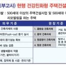 ★새집증후군 유발 건축자재 대폭 제한 잇따라. 이미지