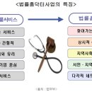 홈닥터 이미지