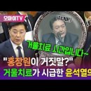 [10차변론기일] 홍장원 증인 증언영상모음 이미지