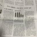 루나물류 네이버블로그