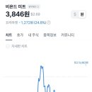대로미트 - 29309 | 대로미트