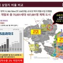금강5차프라자 이미지