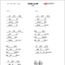 통기타(중급A) 이미지