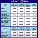 검단스팀세차