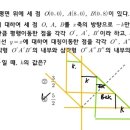 서울고등학교1-2 이미지