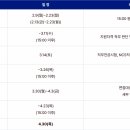 한국가스기술공사 이미지