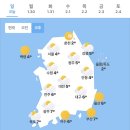 ＜오늘의 날씨 🌞☔️☃️＞ 2023년 1월 29일 일요일 이미지