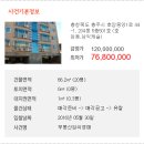 호암중앙1로 44-1, (호암동, 삼익캐슬) 이미지