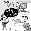 [법률신문]"압수수색 과정 중 피압수자 참여권 보장 안했으면 전체 취소" 이미지