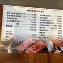 왕석쇠구이