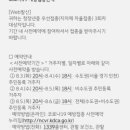 삼선서울내과의원 이미지