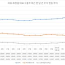IB화장품