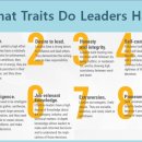 ‘요즘 시대’ 리더라면 반드시 갖춰야 할 역량 ‘진정성’(한경);변화의 시대, New Normal Leadership의 10가지KMAC 이미지