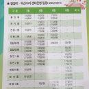 장안1동주민센터 이미지