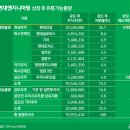 튼튼구조엔지니어링