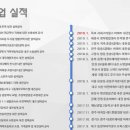 세영엔지니어링 이미지