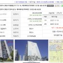 케이제이92