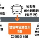 범일 독일보청기 네이버블로그