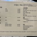 수림로족발 - 금정구 수림로75번길 1 | 수림로족발