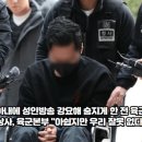 성인상사 이미지
