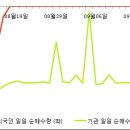 씨엔파이낸셜 이미지