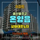파리바게뜨울산방