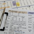 W(떠블유) | W. 웨딩홀 투어, 우리의 최종선택은?! | 울산W시티컨벤션, JW컨벤션, 더엠컨벤션 (견적공유X)