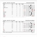 해와달동물병원 이미지