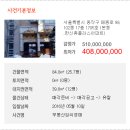 매봉로 이미지