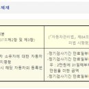 번영모터스 네이버블로그
