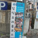 수영상회
