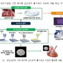 준프린팅 - 수원시 팔달구 | 준프린팅