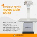 안산동물병원 이미지