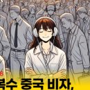 페이퍼스랩