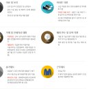 (주)마이다스엔지니어링 이미지