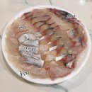 동문수산시장 | [제주] 동문시장 횟집 '올레수산' 고등어회 광어회 포장 후기